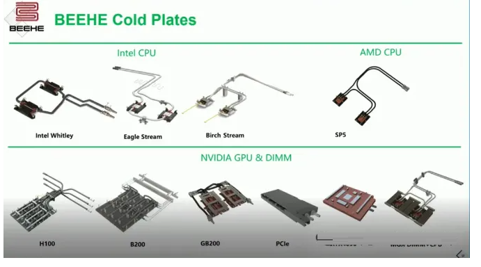 华东服务器液冷板15强