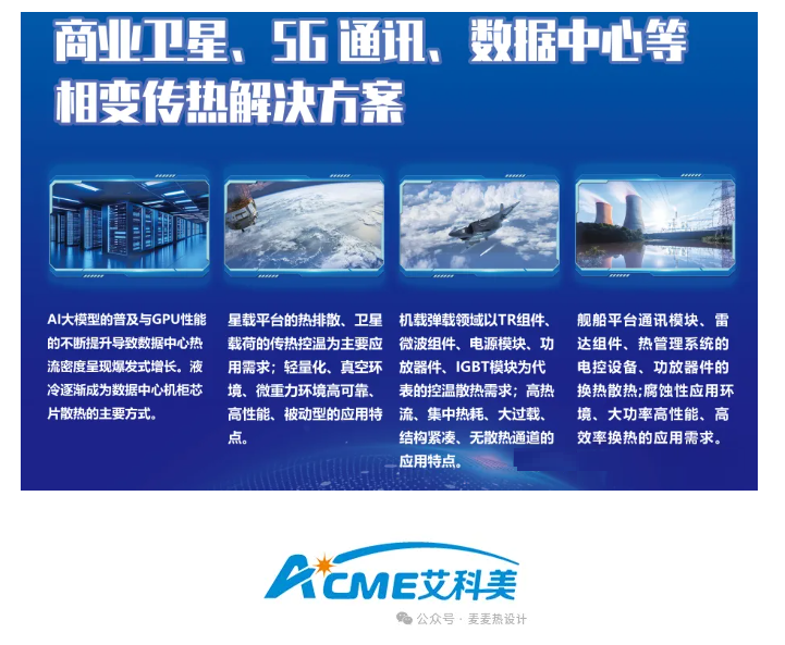 华东服务器液冷板15强