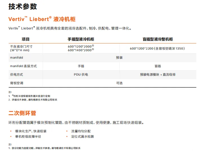 Vertiv&英伟达液冷方案