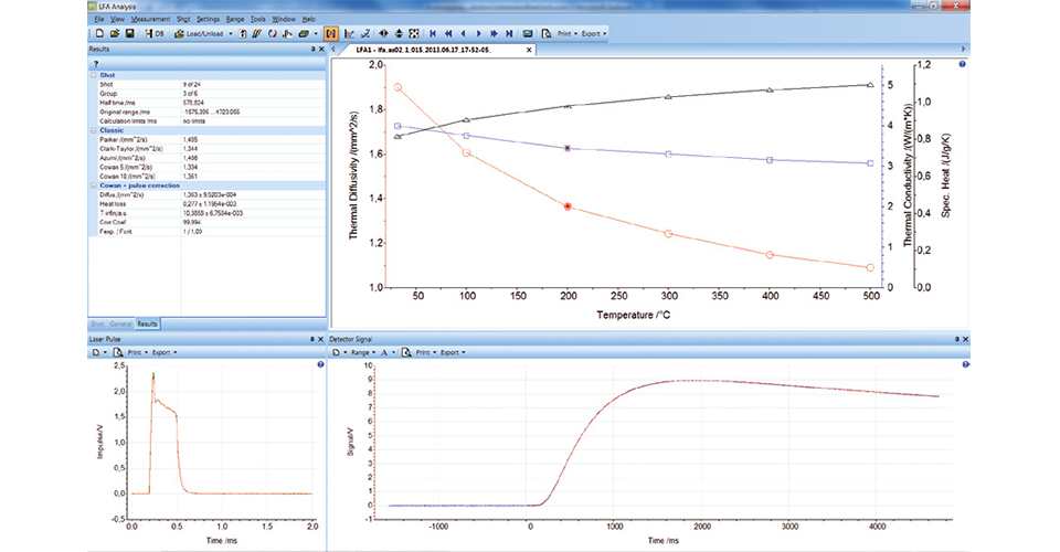 闪射法导热仪LFA 467 HyperFlash