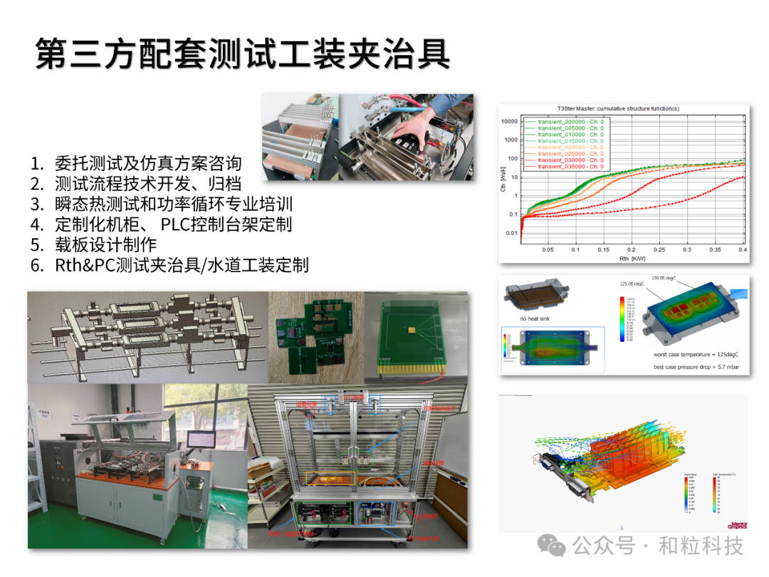 Simcenter Micred Power Tester功率循环测试仪