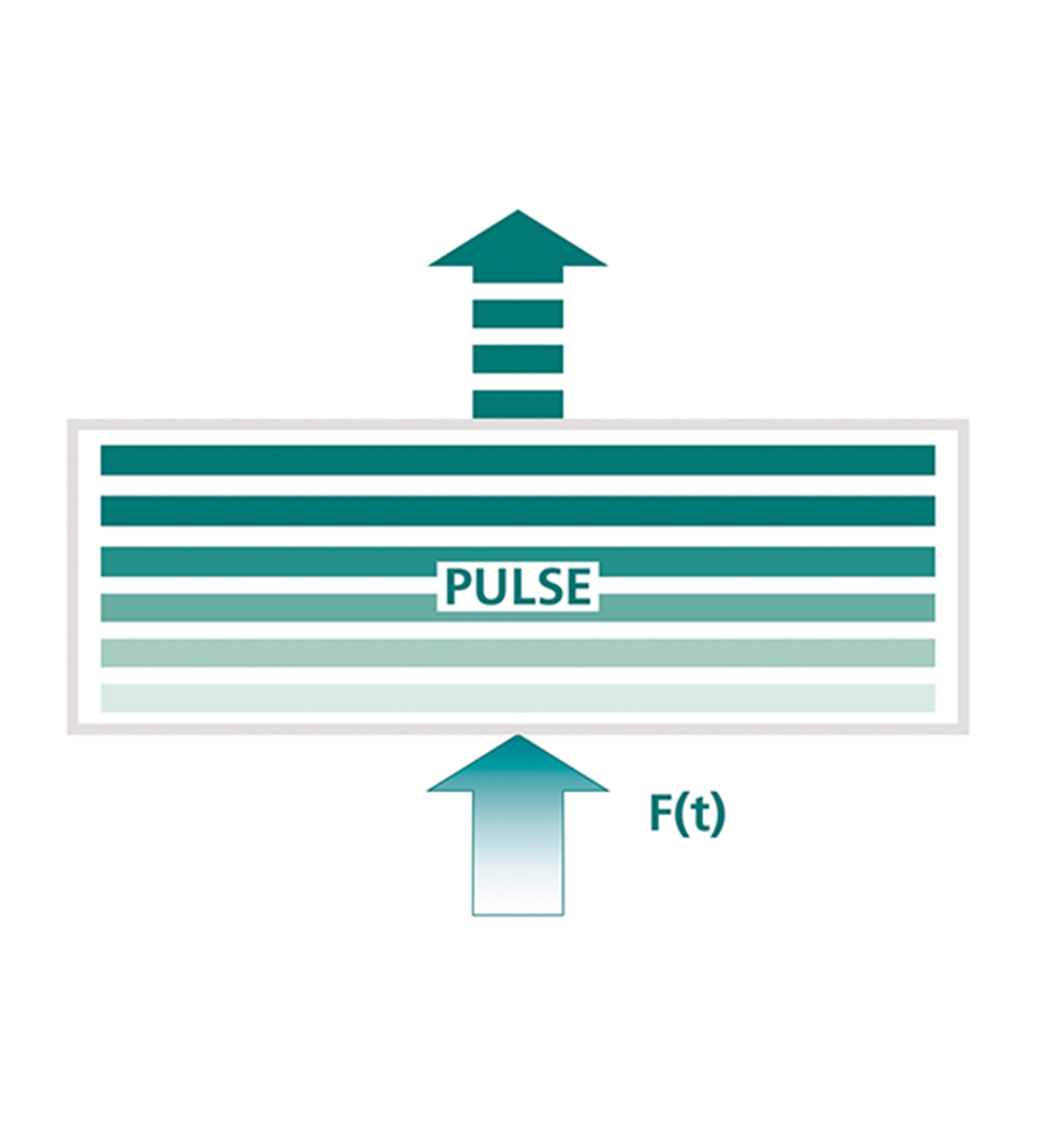闪射法导热仪LFA 467 HyperFlash