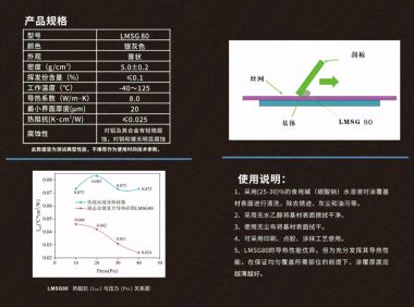 云南中宣液态金属复合导热硅脂LMSG80