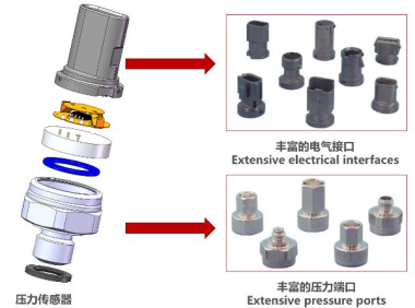 汽车热管理模块PT传感器 储能液冷机组水压.高低压传感器