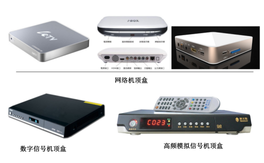 傲川科技机顶盒行业散热解决方案