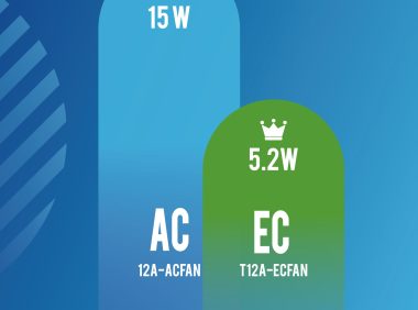 AC风扇 和DC风扇的区别