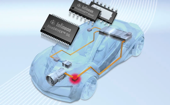 导热界面材料在IGBT模块上的应用
