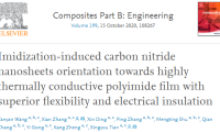 中科院合肥研究院固体所在高导热聚酰亚胺绝缘复合膜研究取得进展