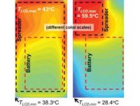 “烫手”的5G手机 让这个热管理行业迎来大机会