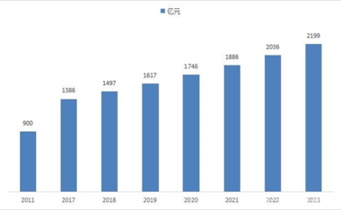 散热收割期，台系大厂热管理（热管/均热板）战绩分析