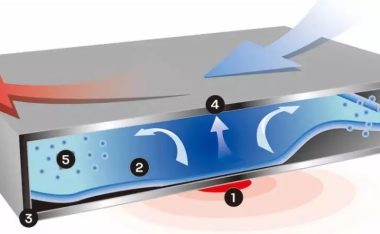 长盈精密入股昆山捷桥布局5G散热产品