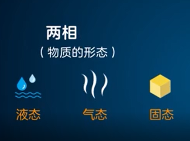 减少30%能耗的绿色高效液冷散热