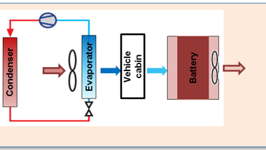 电池包PACK的温控技术方案介绍