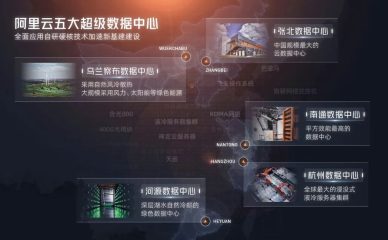 数据中心浸没式液冷服务器集群