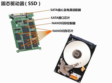 固态驱动器散热,兆科高导热、低出油导热凝胶提供解决方案