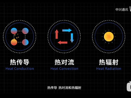 中兴技术教你如何打造一台“冷酷”的5G基站