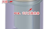 6SigmaET练习教程 练习7_带离心风扇的电脑