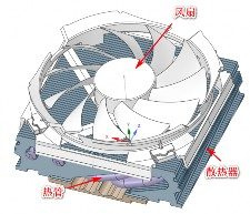 6SigmaET练习教程 练习5_热管散热器