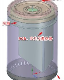6SigmaET练习教程 练习7_带离心风扇的电脑