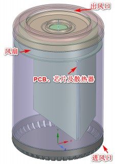 6SigmaET练习教程 练习7_带离心风扇的电脑