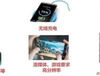 手机都有哪几种散热方式？哪种散热效果最好？