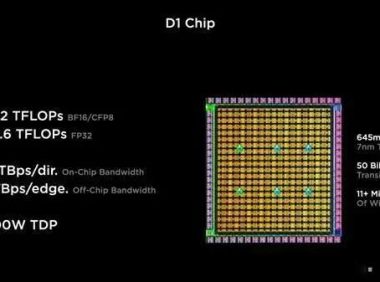双鸿与台积电合作：开启芯片水冷3D封装时代！