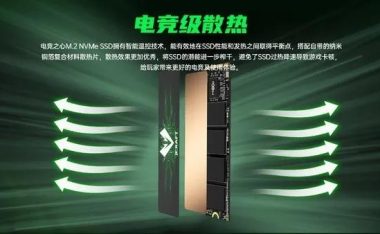 搭载纳米铜箔复合材料散热片,铭瑄正式发布首款电竞之心系列SSD