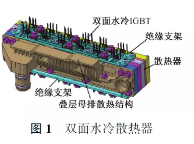 双面水冷IGBT在车载电机控制器中的应用