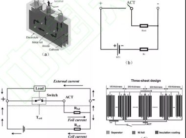 锂离子电池低温快速加热方法研究进展