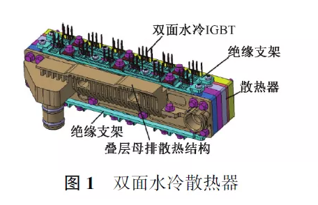 双面水冷IGBT在车载电机控制器中的应用