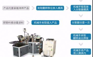 小为云智能推出新型VC均热板鼠尾管自动焊接设备