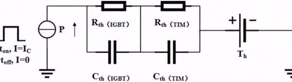 热界面材料对IGBT模块功率循环寿命的影响