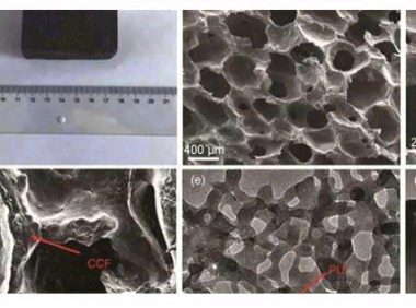 高导热炭/铝复合材料的研究进展