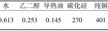 纳米流体导热介质研究进展