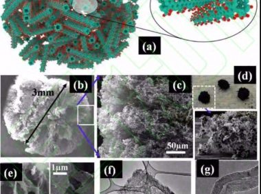 聚合物基热界面材料与导热性能研究进展