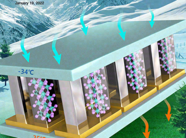 基于镁基新材料的下一代热电制冷模块