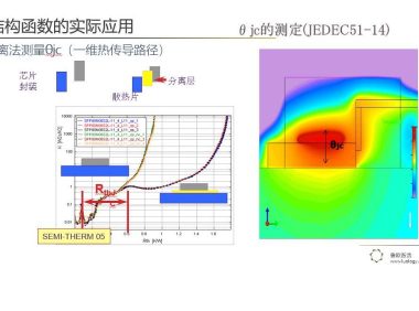 热测试（三）——结构函数的实际应用 （1）