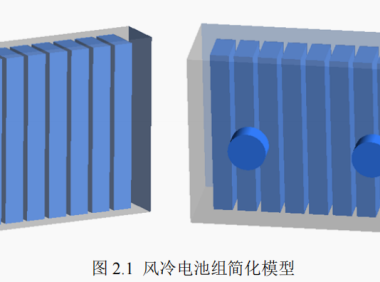 纯电动汽车电池组散热方式研究