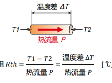 热阻和散热的基础