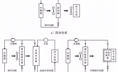电池直冷技术的优缺点
