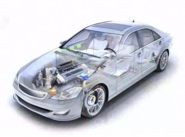 汽车热管理产业发展与技术路径探索