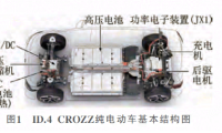 大众ID.4CROZZ动力电池热管理系统结构与工作原理