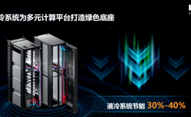 新华三推出全新冷板式液冷系统,共建绿色美好未来