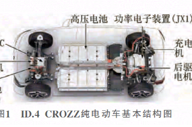 大众ID.4CROZZ动力电池热管理系统结构与工作原理