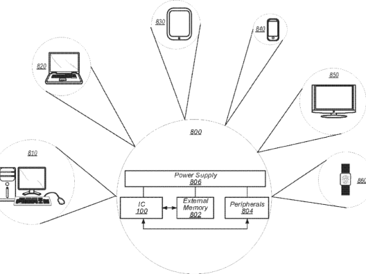 “自适应热控制系统”新专利申请,或用于Apple 所有计算设备