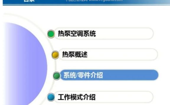 新能源汽车热泵空调系统