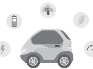 电动汽车集成热管理技术趋势和未来趋势