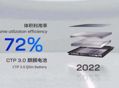 宁德时代麒麟电池换热面积扩大4倍,导热性能提升50%