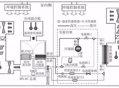 电子膨胀阀用于电动汽车热泵系统的实验研究