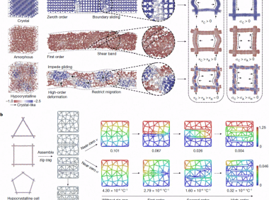 半晶质陶瓷气凝胶极端隔热材料